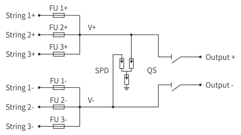 1000V DC Combiner Box 3 In 1 Out Isolator type
